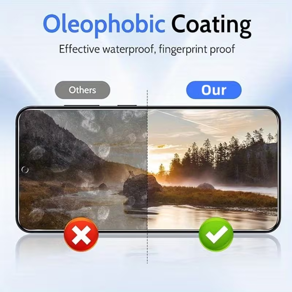 1-5PCS Anti-Spy Privacy Temper - Anti Peek Privacy Tempered Glass 评论和价格