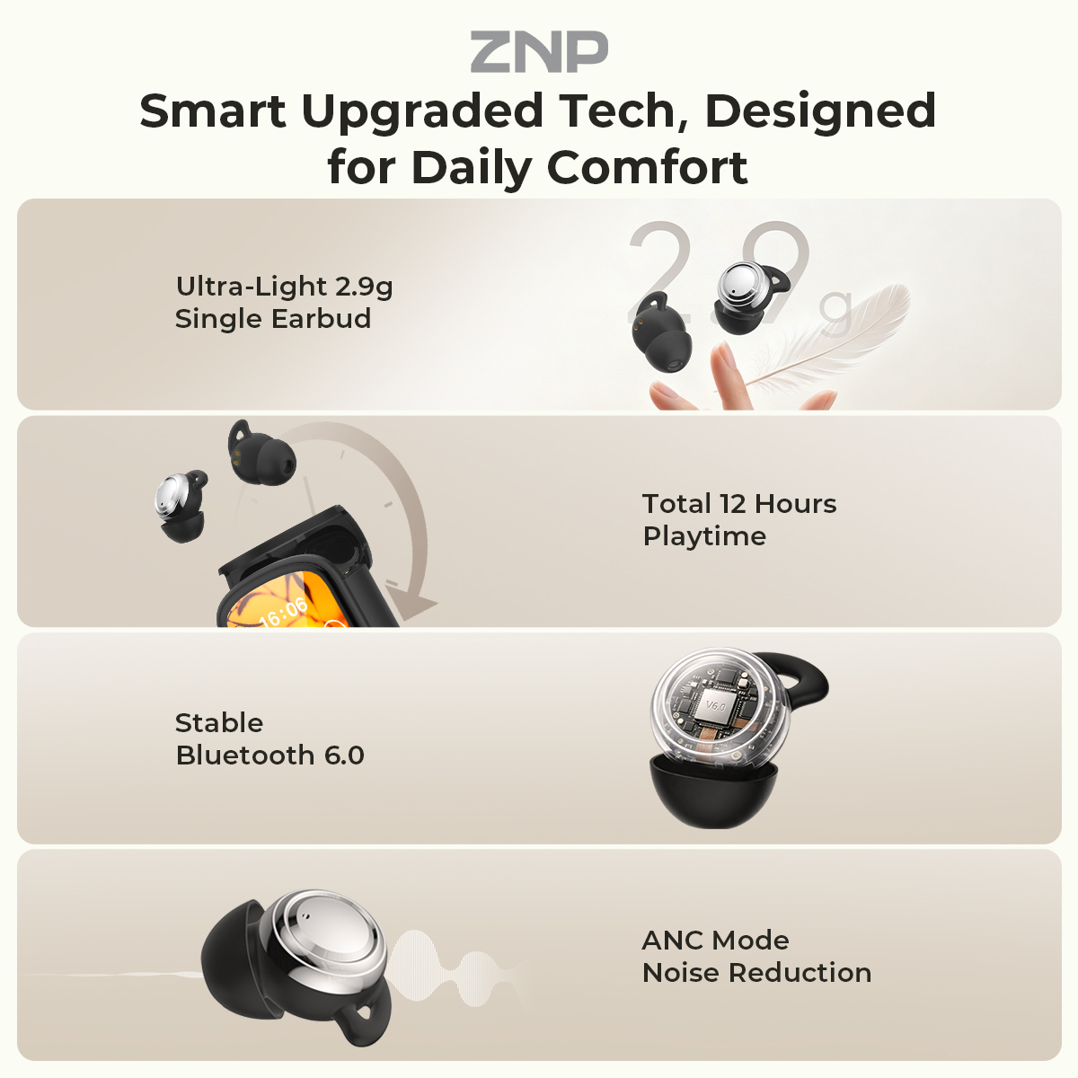ZNP P04 Sleeping Aid Earbuds A - Earphones 评论和价格
