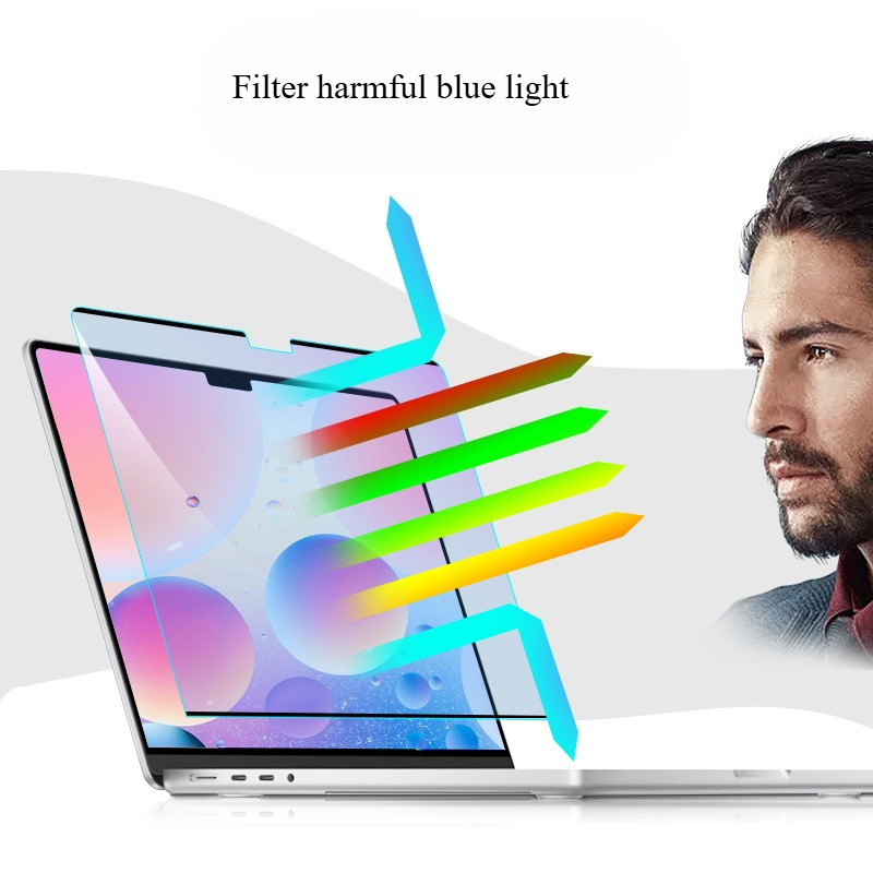 Anti-blue light Magnetic Scree - Matte Anti Glare Screen Protector 评论和价格