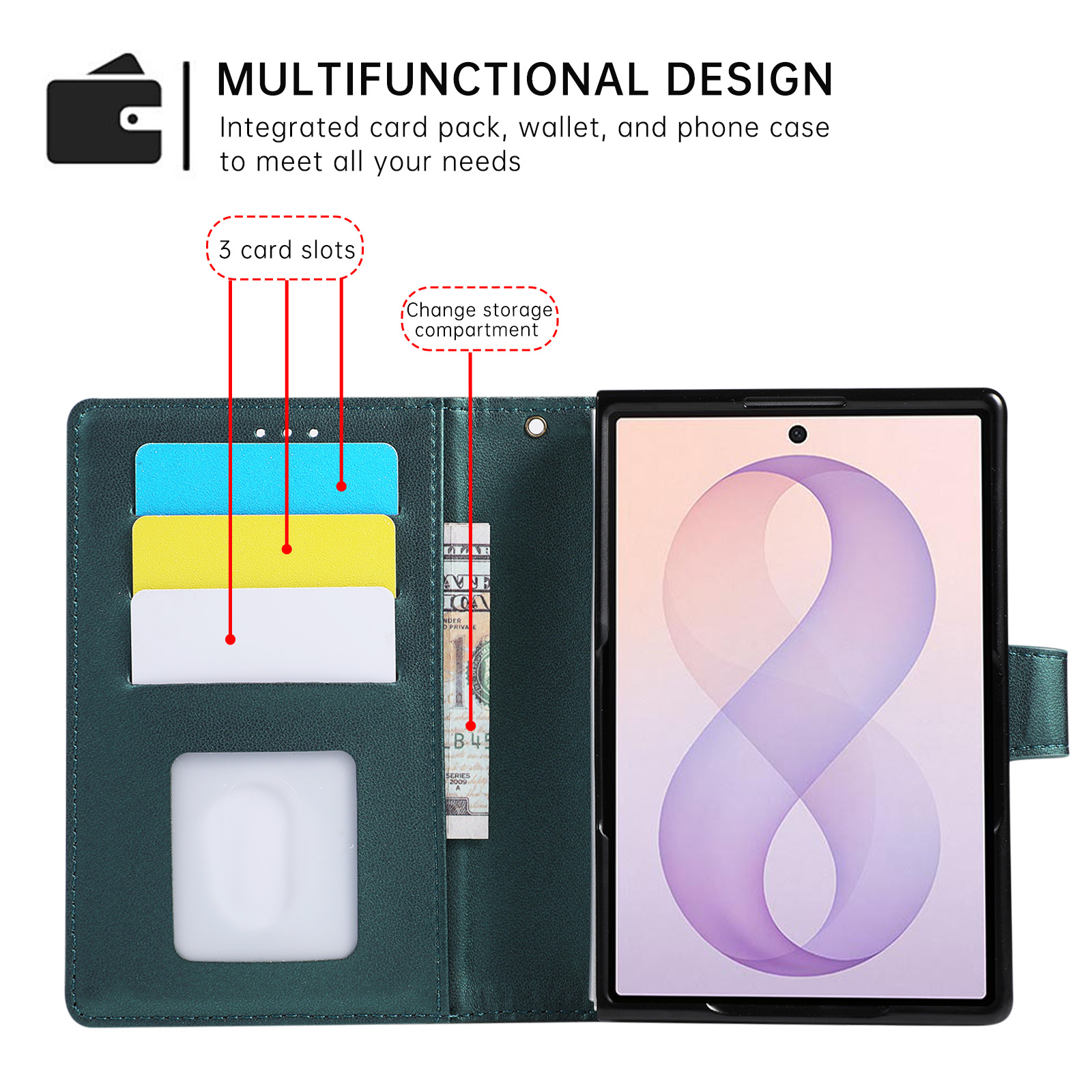 Business Luxury Leather Wallet - Leather Wallet Card Holder Phone Cover 评论和价格