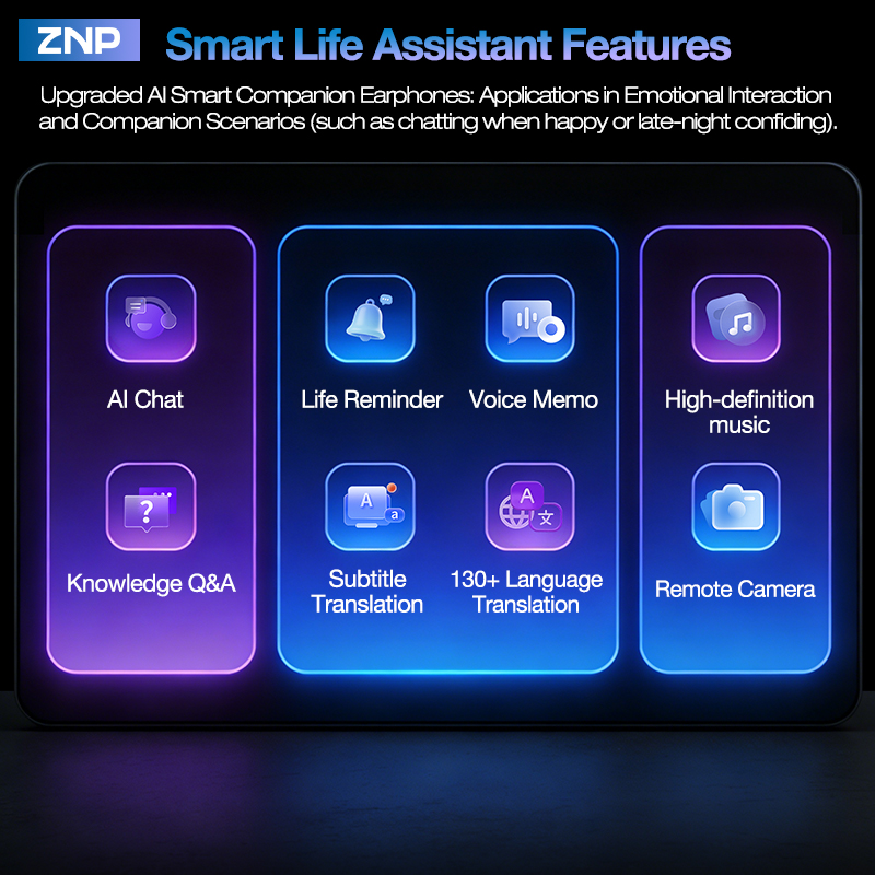 2026 Latest ZNP Wireless AI Tr - Earphones 评论和价格