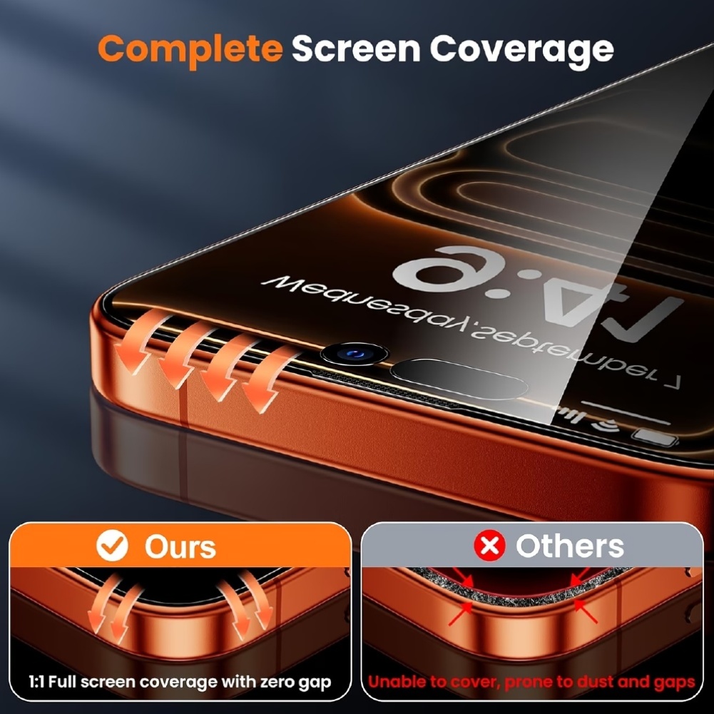 [5 Pcs Set] 3 Pcs Privacy Temp - Anti Spy Privacy Glass Case 评论和价格