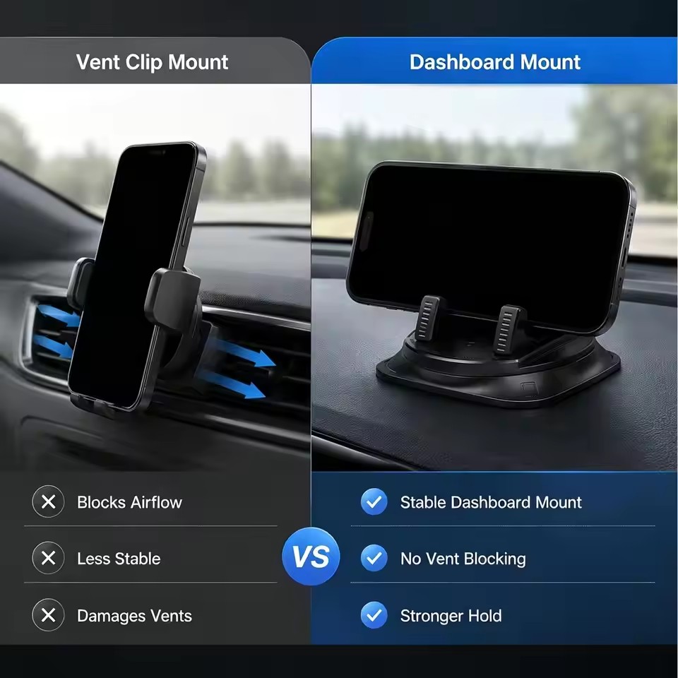 360° Degree Car Mobile Phone M - Phone Stands 评论和价格