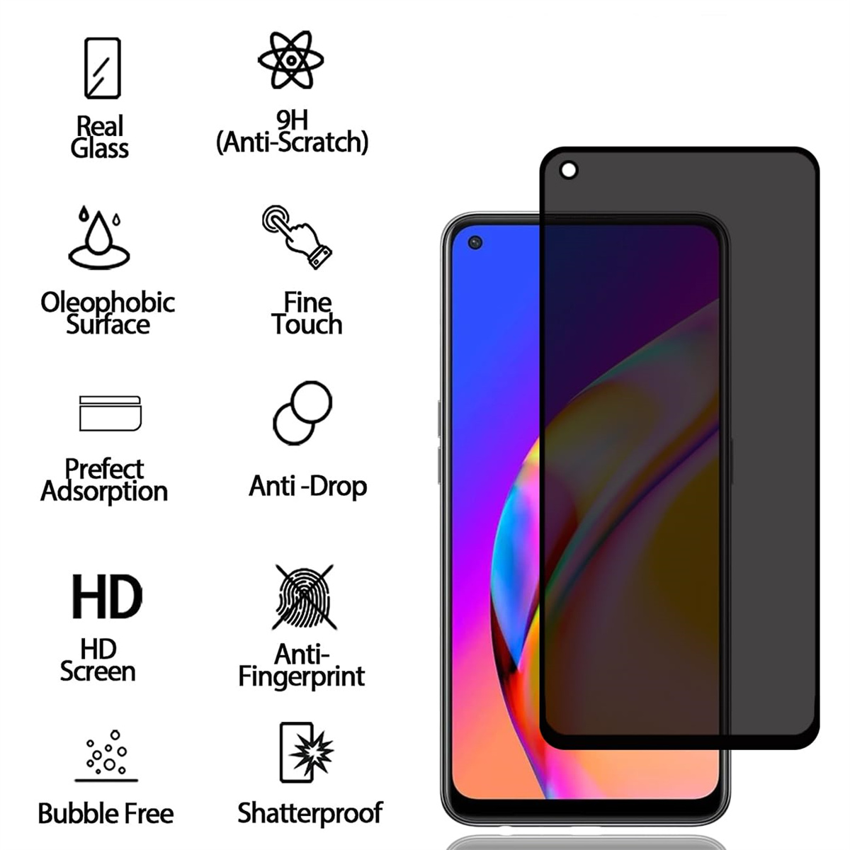 Anti Spy Screen Protector For  - Anti Spy Privacy Glass Case 评论和价格