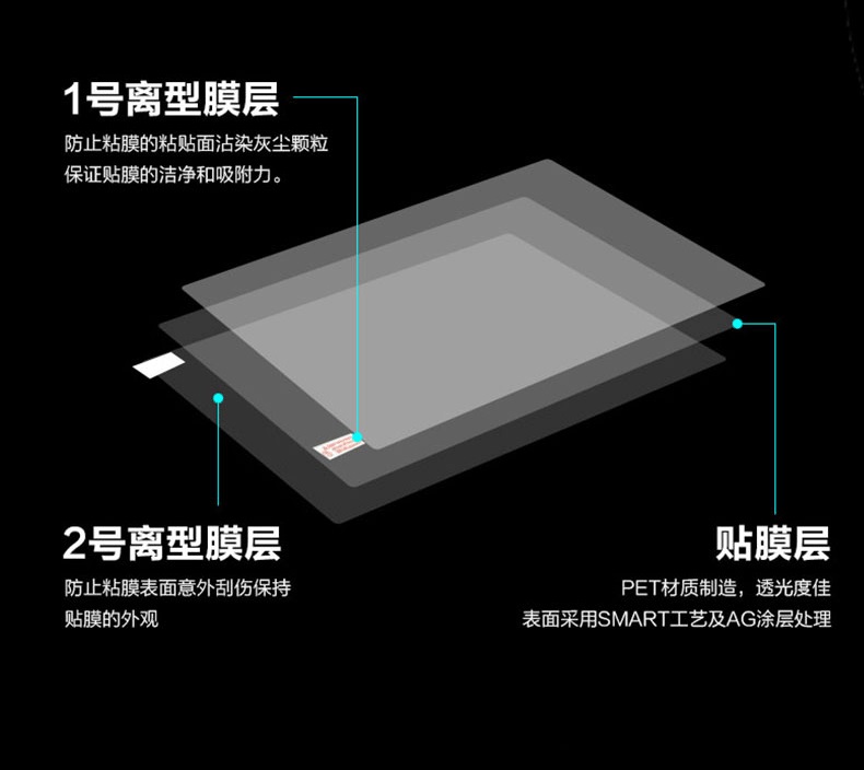 1PCS Anti-Scratch Anti-glare M - Matte Anti Glare Screen Protector 评论和价格
