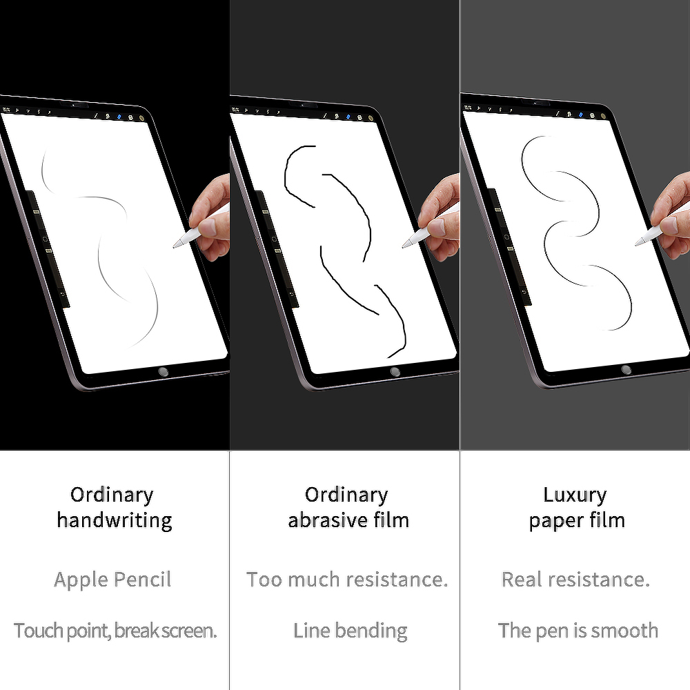 2pcs Paper feel Film PET Anti  - Matte Anti Glare Screen Protector 评论和价格